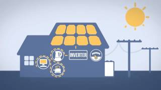 Solar with storage: the basics