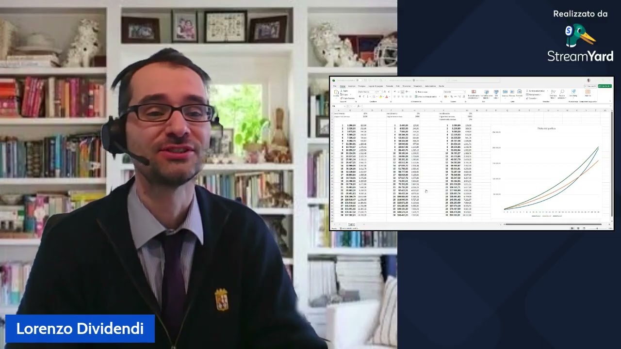 RISPARMIARE SOLDI è più IMPORTANTE che INVESTIRE BENE