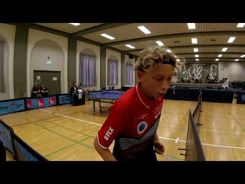 230520 DrDiv, Gustav Strecker Christensen - Villads Rosenberg Bergholt