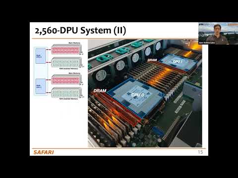 Benchmarking a New Paradigm: An Experimental Analysis of a Real Processing-in-Memory Architecture