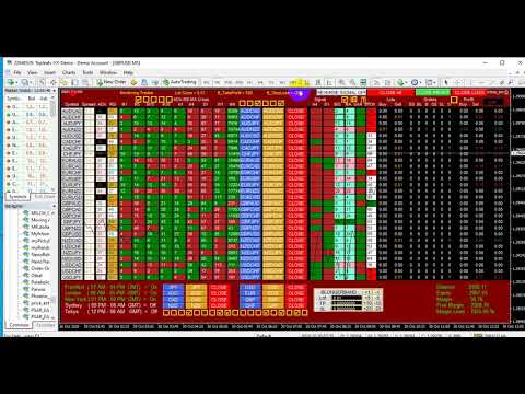 Video Milch Cow Scalping 5M