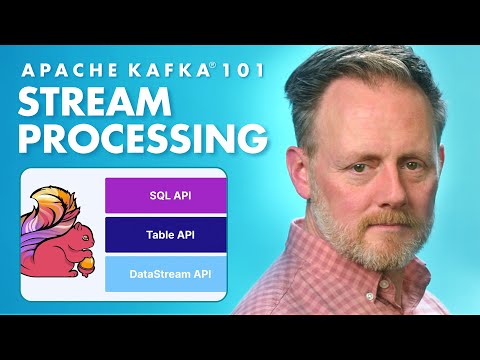 Stream Processing | Apache Kafka 101 (2025 Edition)