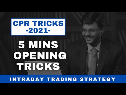 CPR Indicator Tricks For Intraday Trading (High...