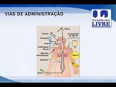 Aula 22 1 Medicamentos e sua Administração