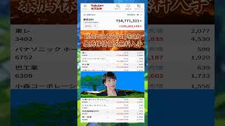 #日本経済,#マーケット,#相場,#株ニュース,#金融,#チャート,#テクニカル分析,#ファンダメンタル分析,#出来高,#株式投資初心者