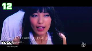 J-Chart Top 25 (Week 3)