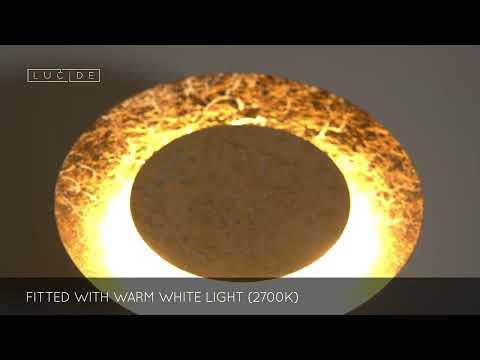 Превью видео