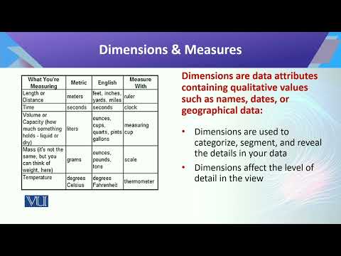 CS442 Topic001 | Introduction to Data Science