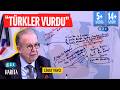 Admiral Cihat Yaycı Analyzes What Was The U S Plan In Iran
