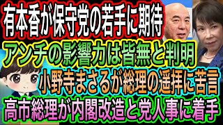 【日本保守党】有本香が保守党の若手に期待！アンチの影響力は皆無と判明／小野寺まさるが総理の遥拝に苦言／高市総理が内閣改造と党人事に着手