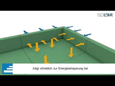 Dämmung der Bodenplatte mit dem IsoLohr® Bodenplatten-Schalungssystem.
