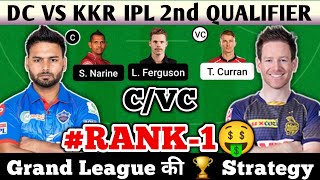 DC vs KKR Dream11 Team, DC vs KOL Dream11 Prediction, IPL 2nd Qualifier 2021, Sharjah Pitch Report