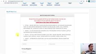 Petshop Açmak, Petshop ürünleri Tedarikçisi, Toptan Petshop Ürünleri #