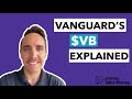 Vanguard Small Cap ETF | $VB Overview