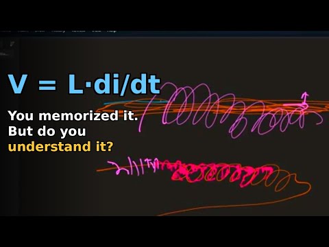Inductance Isn't In The Wire Here's Where It Actually Is