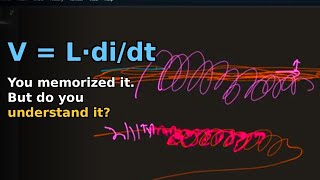 Inductance Isn't In The Wire Here's Where It Actually Is