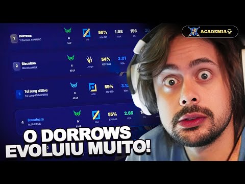 O ÚLTIMO DIA DA ACADEMIA Y, A EVOLUÇÃO DOS ALUNOS | ACADEMIA Y (EP.17)