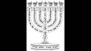 תפילת שחרית בניגון - למנצח