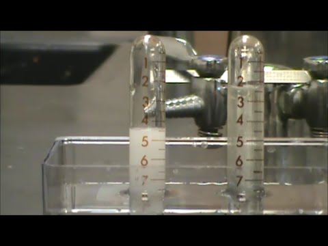 Electrolysis of Water