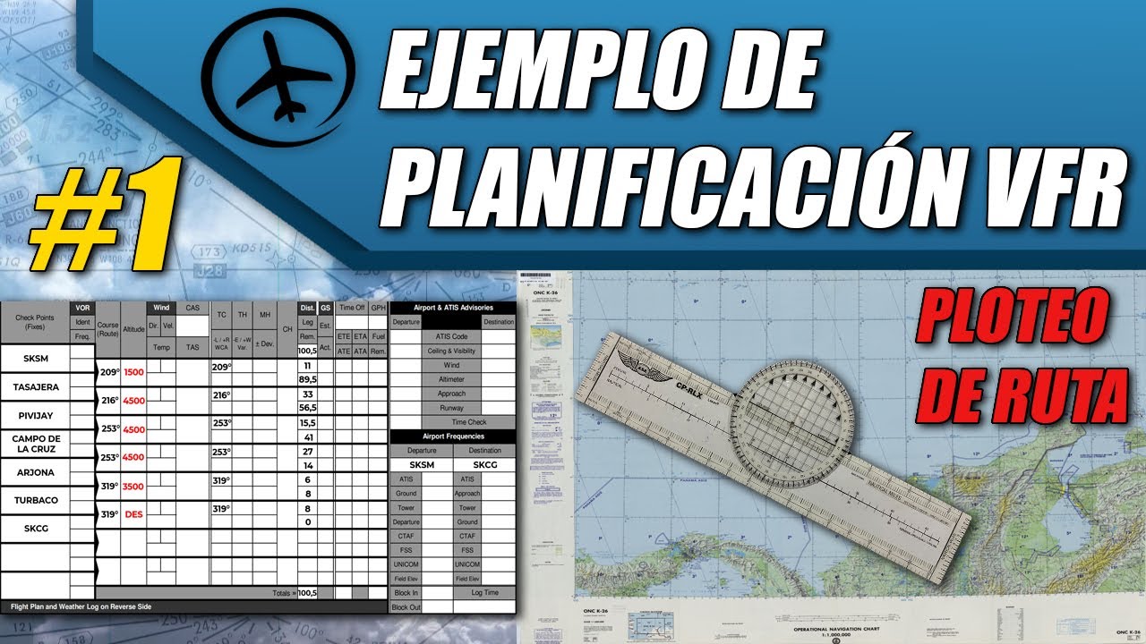 Planificando Ruta VFR (Parte 1)
