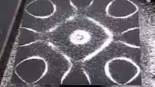 Cymatics: Sacred Geometry Formed by Sound