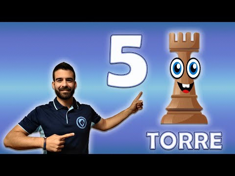 3. THE ROOK - MOVES AND CAPTURE || BEGINNER TUTORIAL || CHESSCUELA