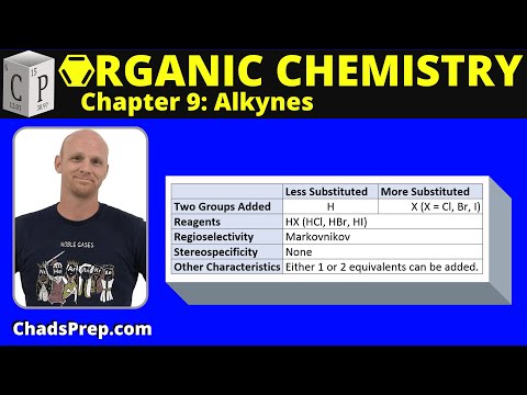 9.6 Hydrohalogenation