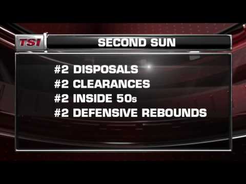 TSI AFL - August 8 - Ablett's Apprentice