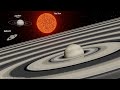 Planet Rings Size Comparison 3d Animation Comparison