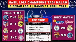 Download lagu Hasil Liga Champions Tadi Malam - PSG vs Barcelona - liga champions 2024 - UCL 8 Besar 2024 mp3