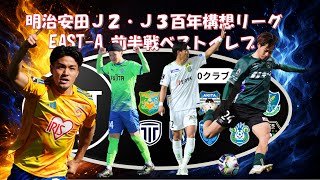 【Jリーグ】Ｊ２・Ｊ３百年構想リーグ EAST-A 前半戦ベストイレブンを選ぼう！！！