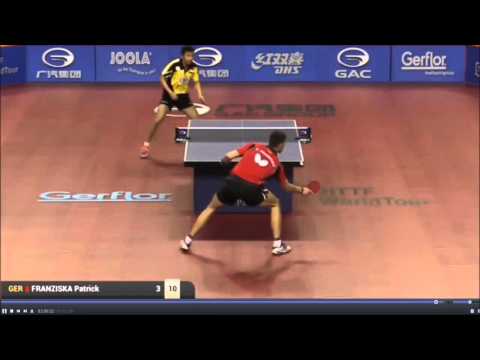 Qatar Open 2015 Highlights: FRANZISKA Patrick vs YANG Zi (Pre. Rounds)
