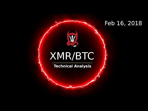 Monero Technical Analysis (XMR/BTC) : Can Confluence Be Sexy..?  [02/16/2018]