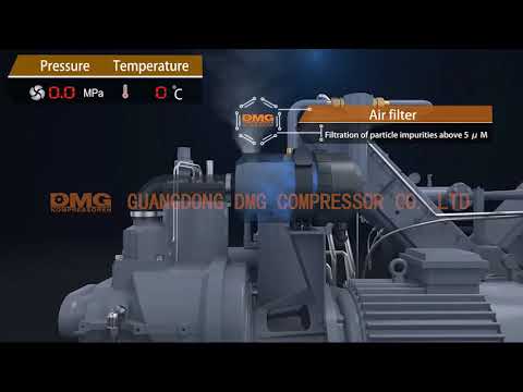 The Eagle Series 40bar Food Grade High Pressure Compressor