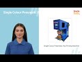 Product Video