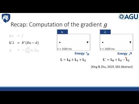 Hessian-vector product with the 2nd-order adjoint-state method