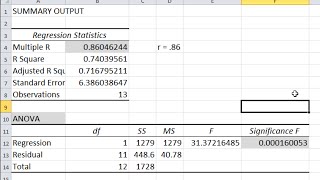 How to Calculate a Correlation (and P-Value) in Microsoft Excel