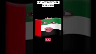 UK Hot Weather Warning