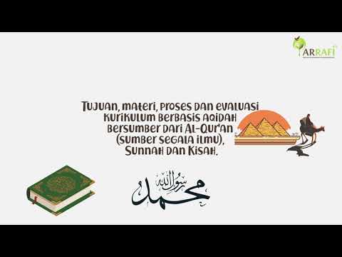 Kurikulum Berbasis Aqidah