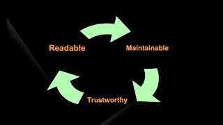 Download the video "Unit Testing Code Reviews Best Practices with Roy Osherove"