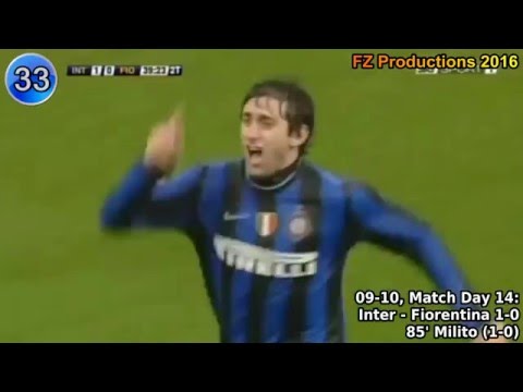 Diego Milito - 86 goals in Serie A (part 1/2): 1-46 (Genoa, Inter 2008-2010)