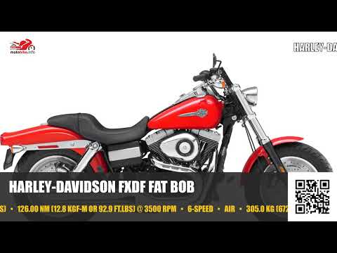 Harley-Davidson FXDF Fat Bob - Video 1