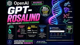 OpenAI GPT-Rosalind: The Specialized AI Model Built to Compress the 15-Year Drug Discovery Timeline