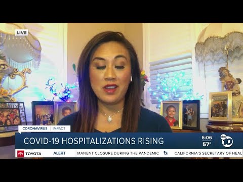 ABC 10News at 6 AM Top Stories