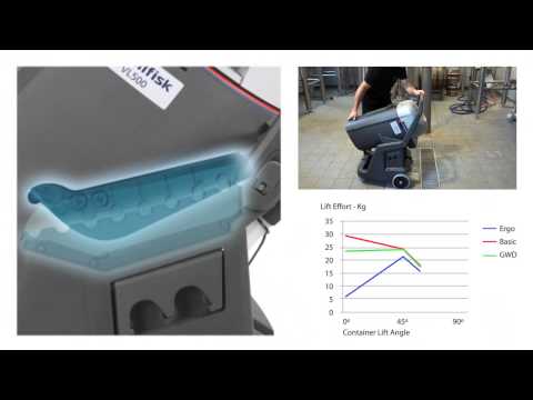 Nilfisk VL500 Wet And Dry Vacuum Cleaner