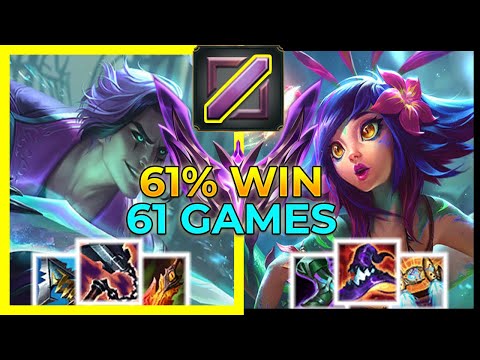 【 61 % Win Talon 】vs Neeko - MIDDLE - MASTER - League of Legends Elite Gameplay