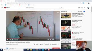 Simple and Profitable Forex Scalping Strategy MT5 Programming Tutorial