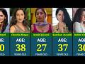 Top 35 Beautiful Ullu Web Series Actress Real Name And Current Age In 2026 Web Series