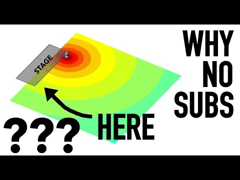 Why put ALL your subwoofers on one side??