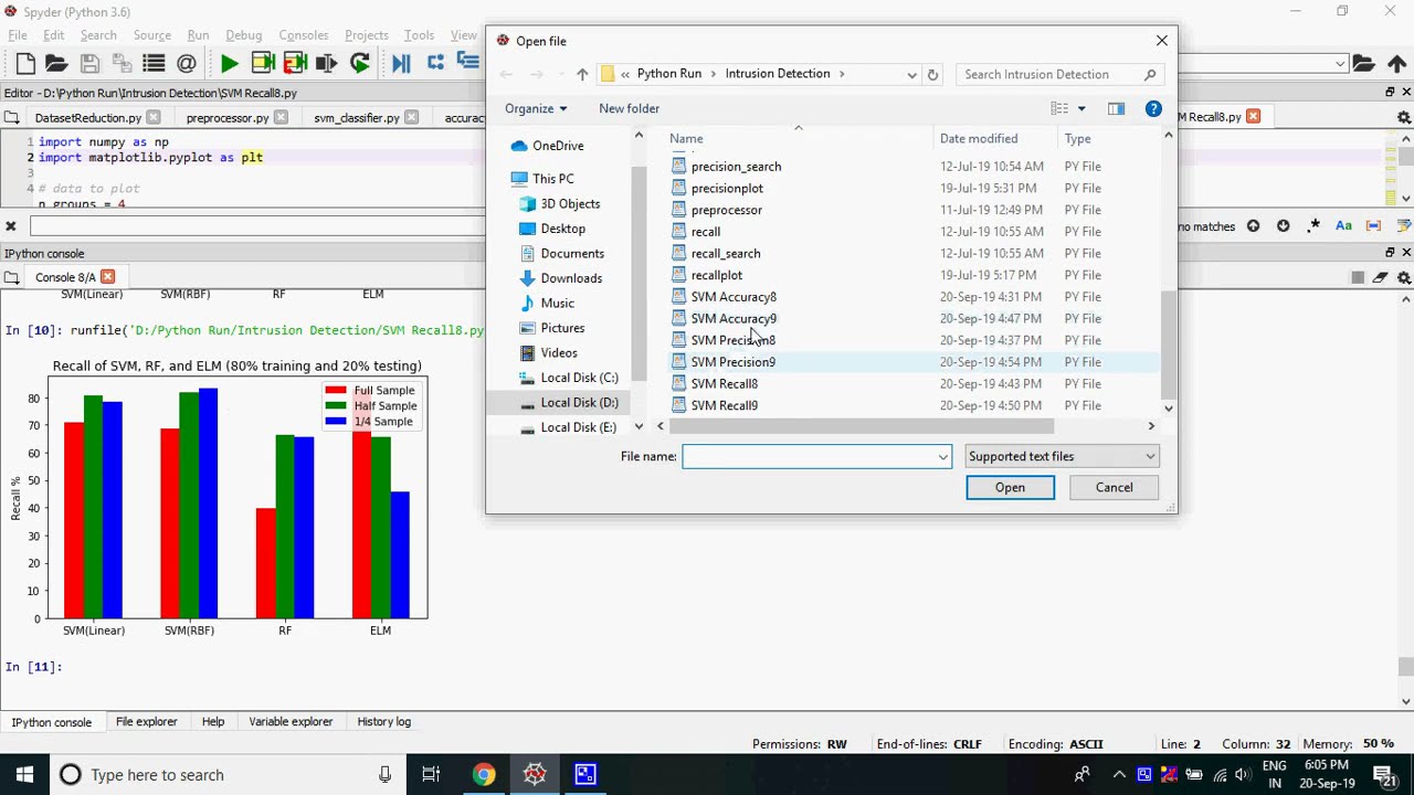 An Ensemble Intrusion Detection Method for Train Ethernet Consist Network Based on CNN and RNN